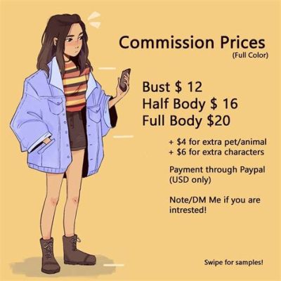 How to Do Art Commissions: A Detailed Guide with FAQs