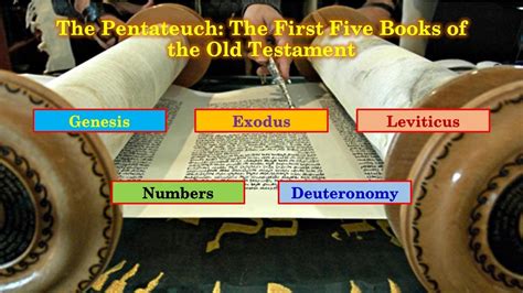 What are the First Five Books of the Bible Called: A Delve into the Holy Scriptures