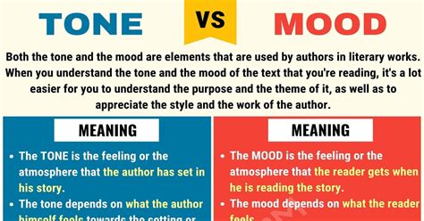 what is mood in poetry what does it mean to create an emotional atmosphere in a poem